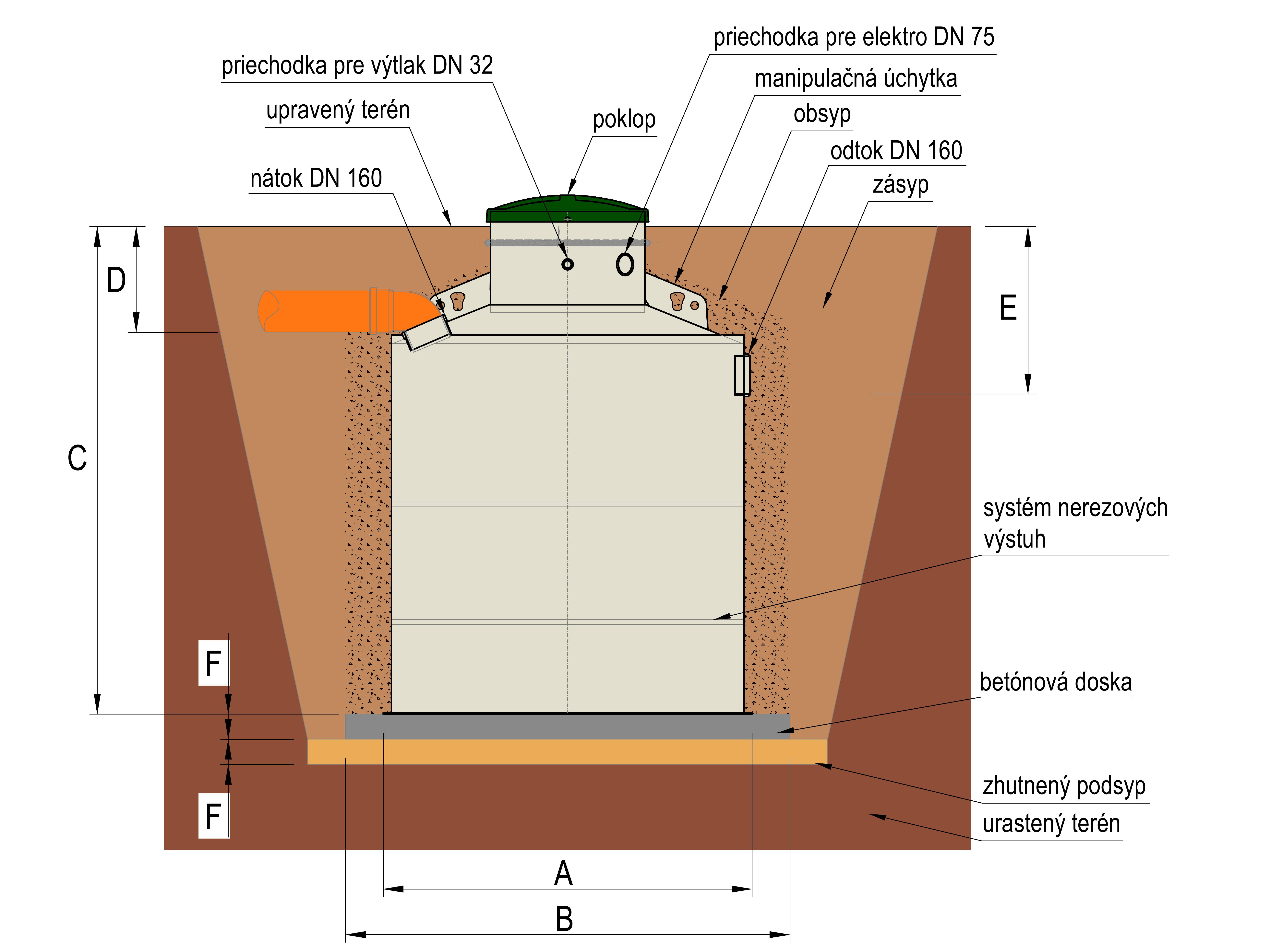 BARREL SAM - M22- pro WEB - LN (SK)- 221011